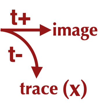Image et trace.png